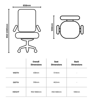 Line drawing and dimensional chart of a Herman Miller fixed armchair. The overall dimensions are a width of 658mm, depth of 598mm, and an adjustable height ranging from 950mm to 1080mm. The seat dimensions are 514mm wide by 462mm deep, with a height of 450mm to 580mm. The back dimensions are 530mm high. The chair is shown in two views: front and top, with measurements clearly marked. This detailed illustration provides precise dimensions for buyers looking for ergonomic office furniture.