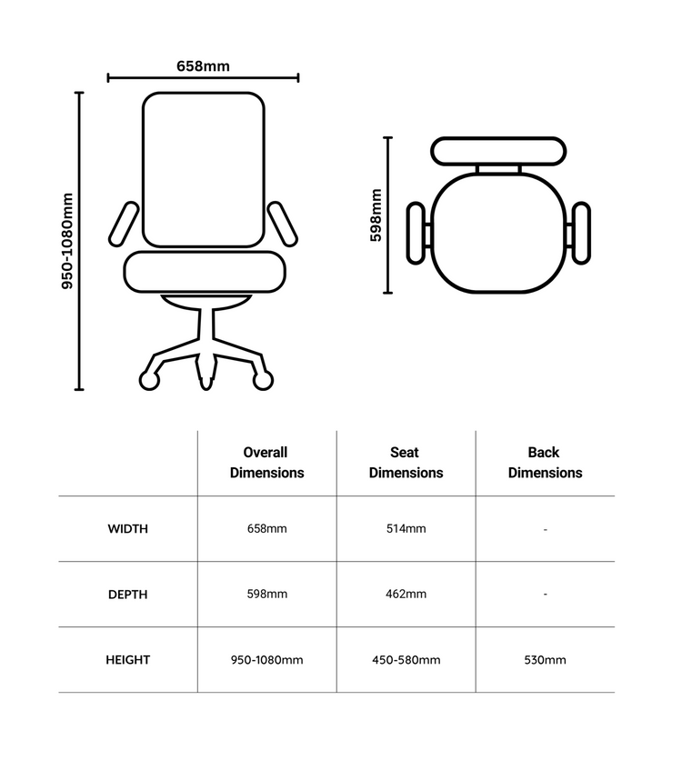 Line drawing and dimensional chart of a Herman Miller fixed armchair. The overall dimensions are a width of 658mm, depth of 598mm, and an adjustable height ranging from 950mm to 1080mm. The seat dimensions are 514mm wide by 462mm deep, with a height of 450mm to 580mm. The back dimensions are 530mm high. The chair is shown in two views: front and top, with measurements clearly marked. This detailed illustration provides precise dimensions for buyers looking for ergonomic office furniture.